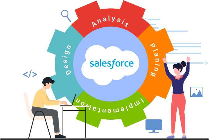 Salesforce logo in a workflow cycle with steps and two people symbolizing collaboration